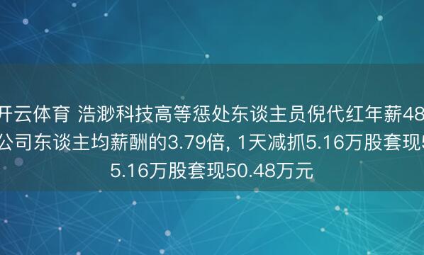开云体育 浩渺科技高等惩处东谈主员倪代红年薪48.26万元是公司东谈主均薪酬的3.79倍， 1天减抓5.16万股套现50.48万元